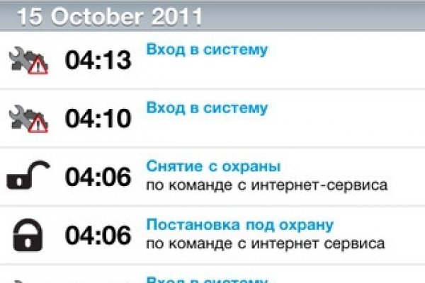 Кракен онион ссылка на тор